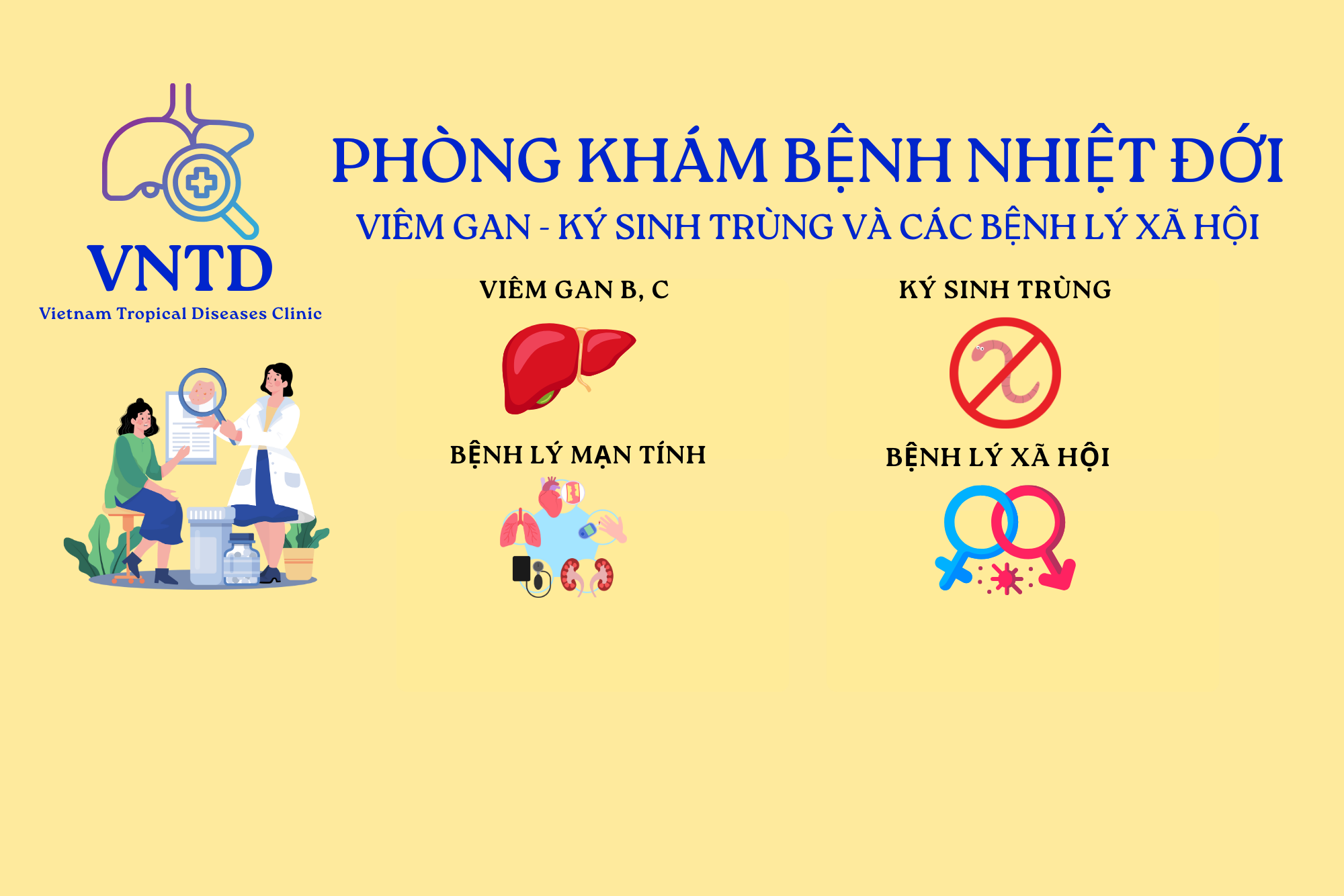 slider Phòng khám Chuyên khoa